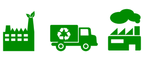 green smart factory